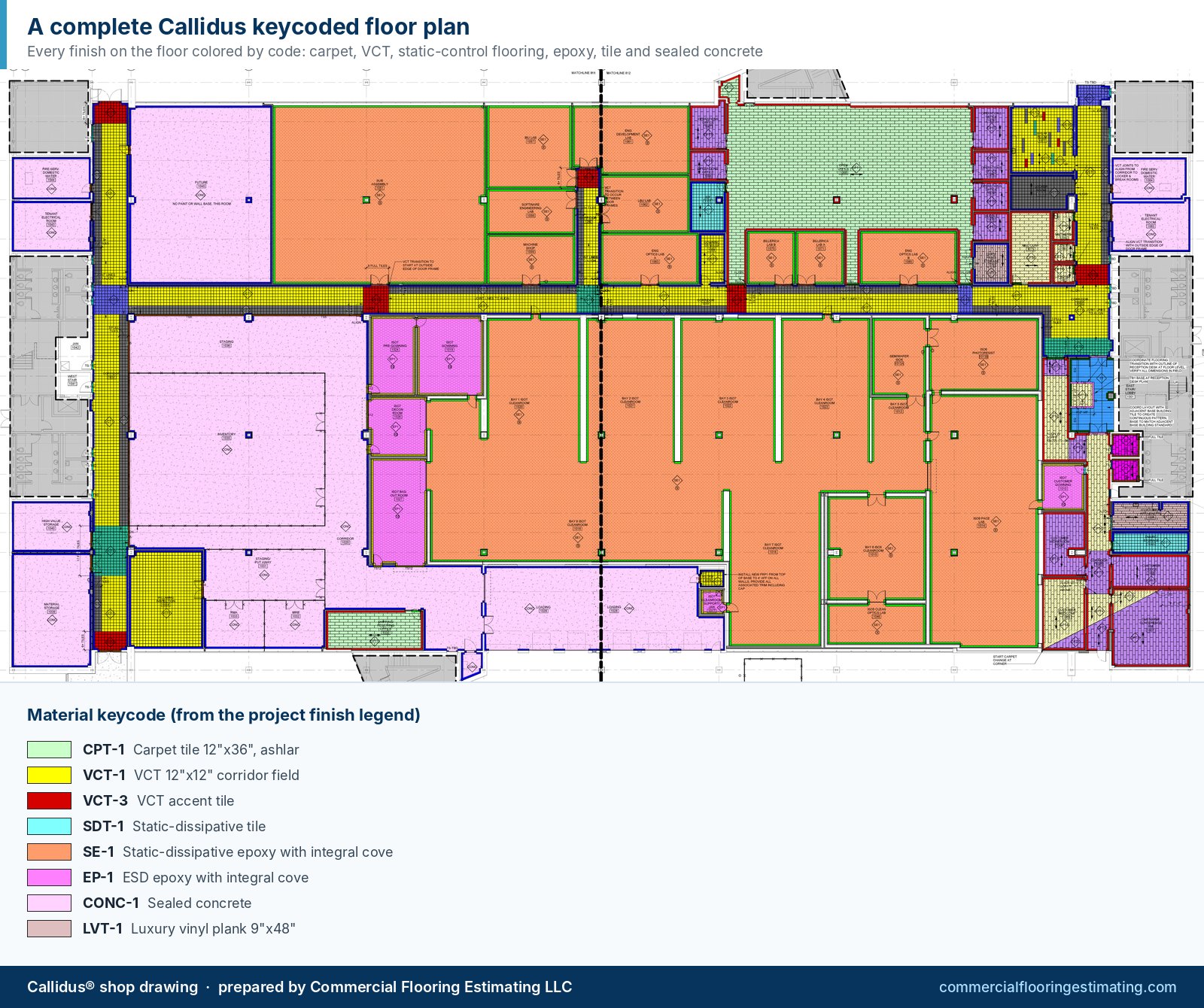 Complete Callidus keycoded floor plan with carpet tile, VCT, static-dissipative tile, ESD epoxy, LVT and sealed concrete colored by finish code