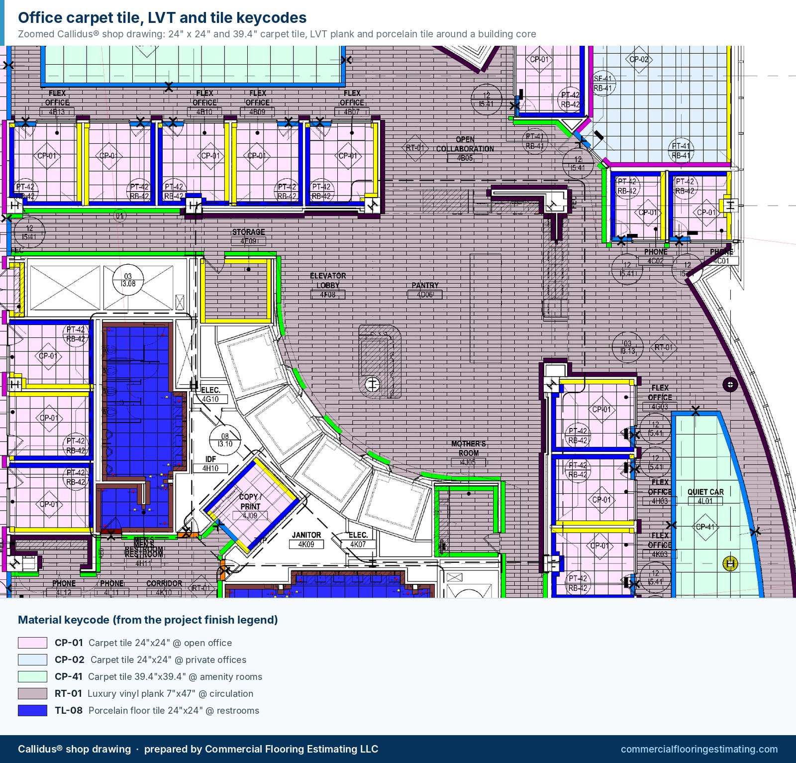Callidus shop drawing of an office floor keycoded by carpet tile product, LVT plank and porcelain tile