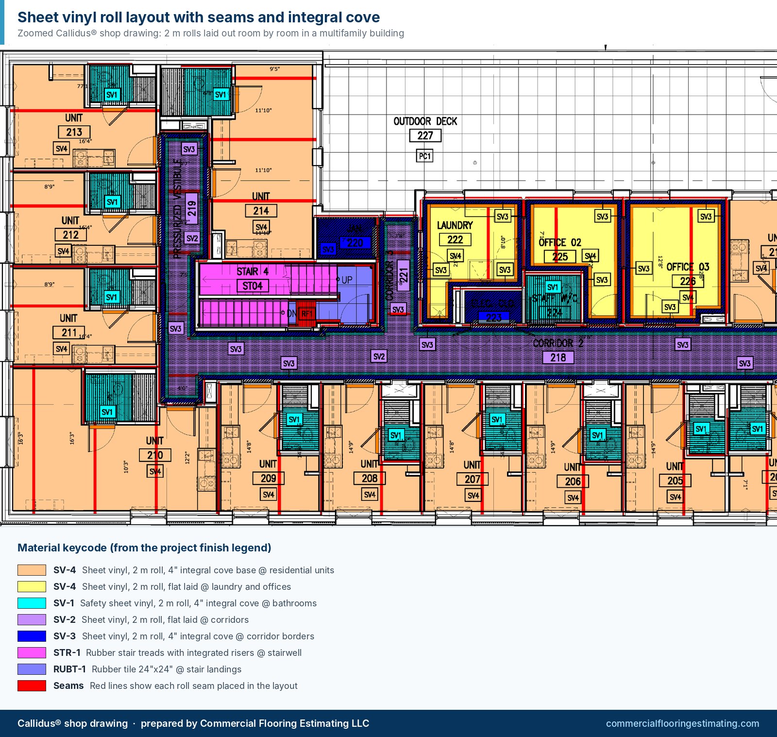 Callidus shop drawing of sheet vinyl roll layout in a multifamily building with seams in red and integral cove in units, bathrooms and corridors