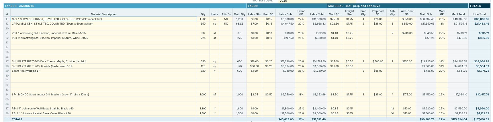 Takeoff amounts grid in CFE - Advanced Estimating Worksheet with labor, material, prep, adhesive and line totals