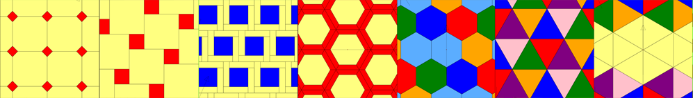 Floor Estimator pattern 3